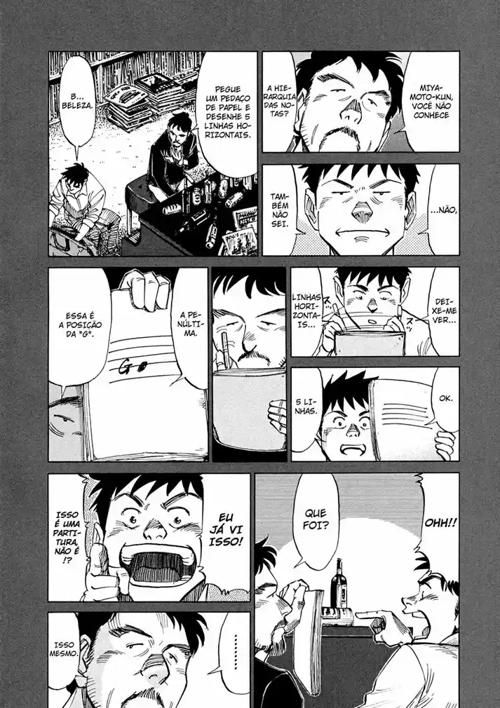 Read Blue Giant PT Manga Online