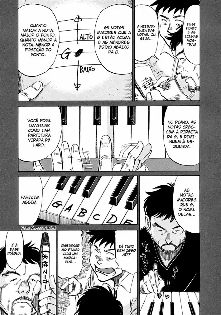 Read Blue Giant PT Manga Online