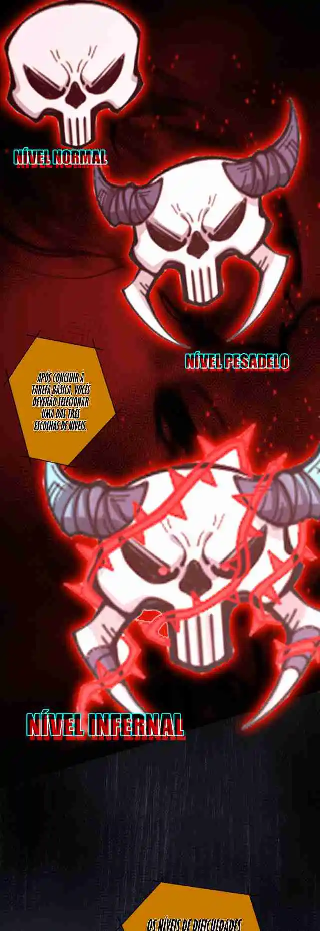 Read Catastrophic Necromancer PT Manga Online