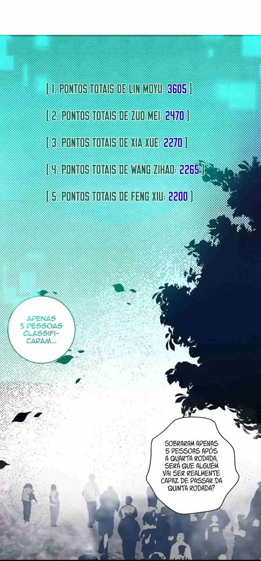 Read Catastrophic Necromancer PT Manga Online