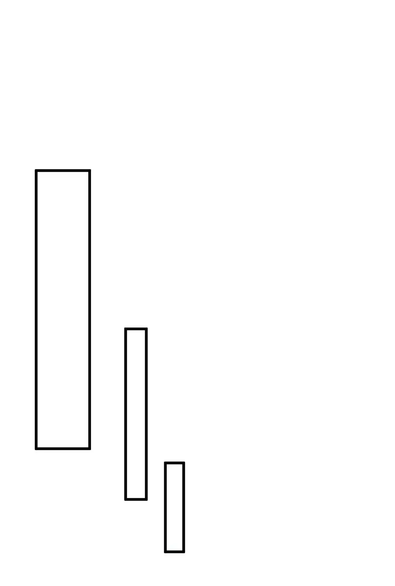 Read Catastrophic Necromancer PT Manga Online