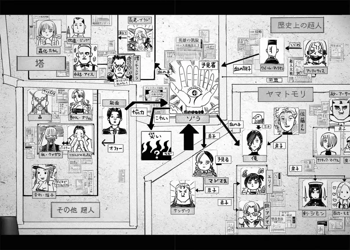 Read Choujin X PT Manga Online