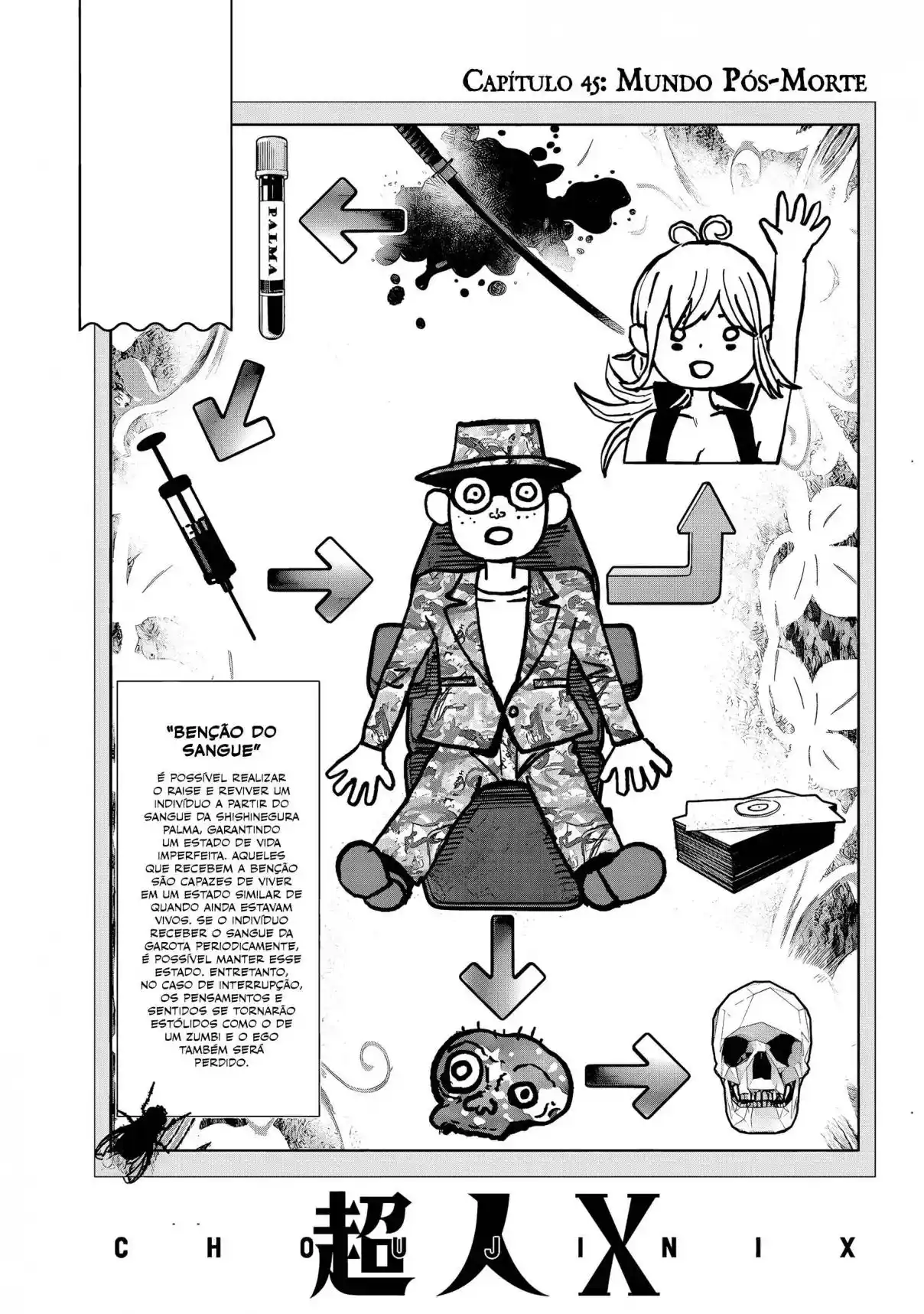 Read Choujin X PT Manga Online