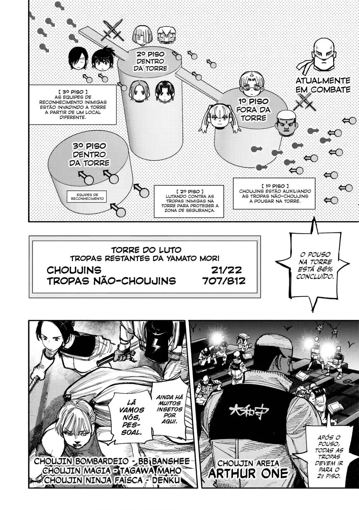 Read Choujin X PT Manga Online