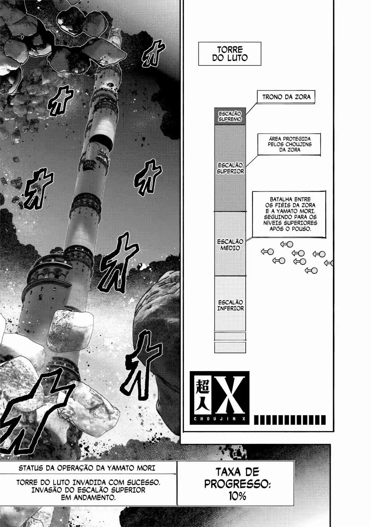 Read Choujin X PT Manga Online