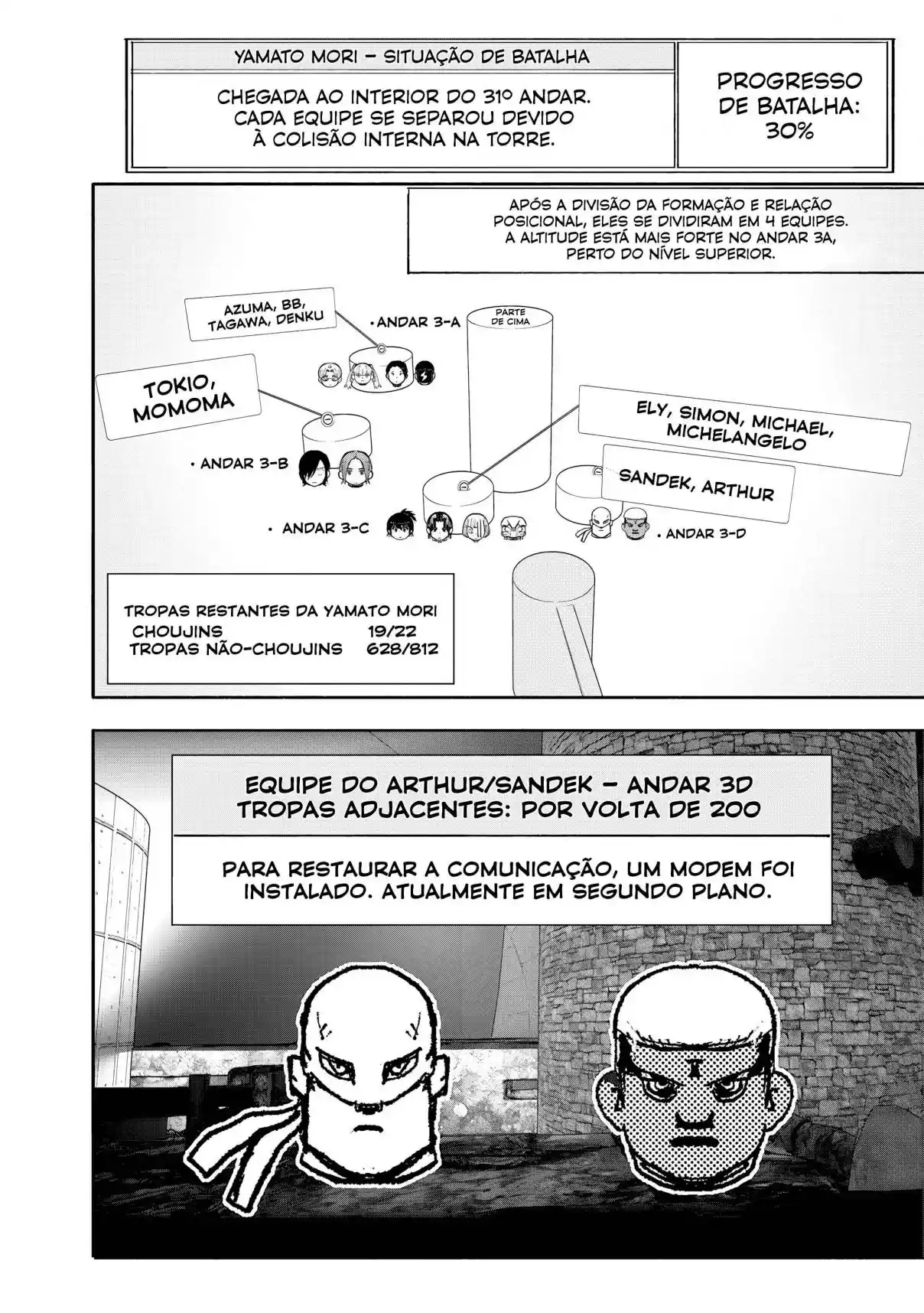 Read Choujin X PT Manga Online