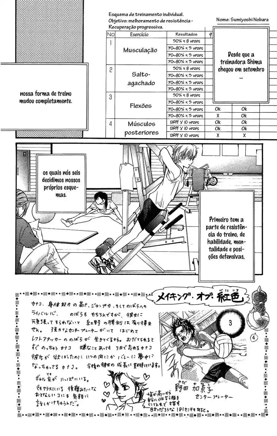 Read Crimson Hero PT Manga Online