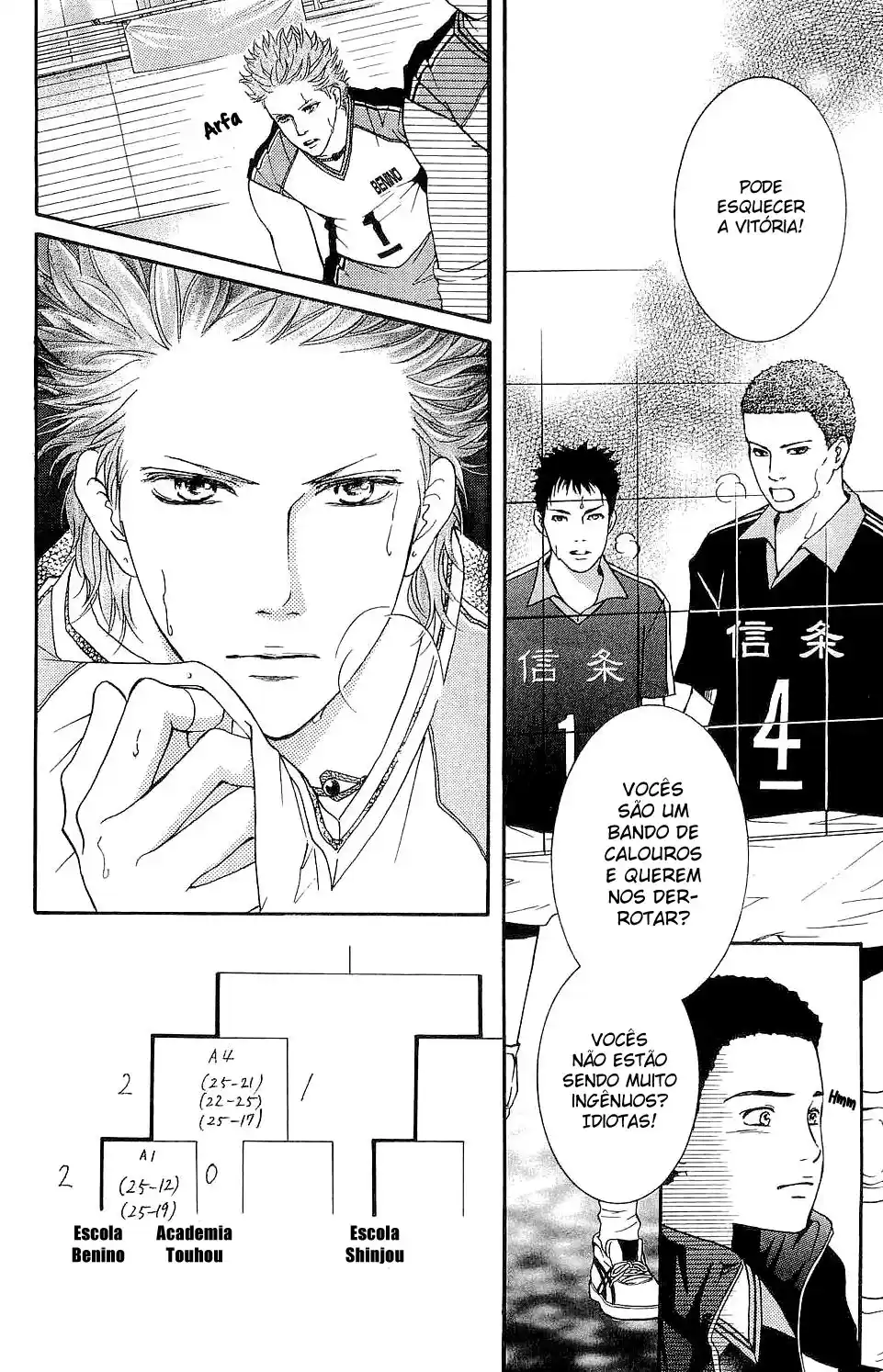 Read Crimson Hero PT Manga Online