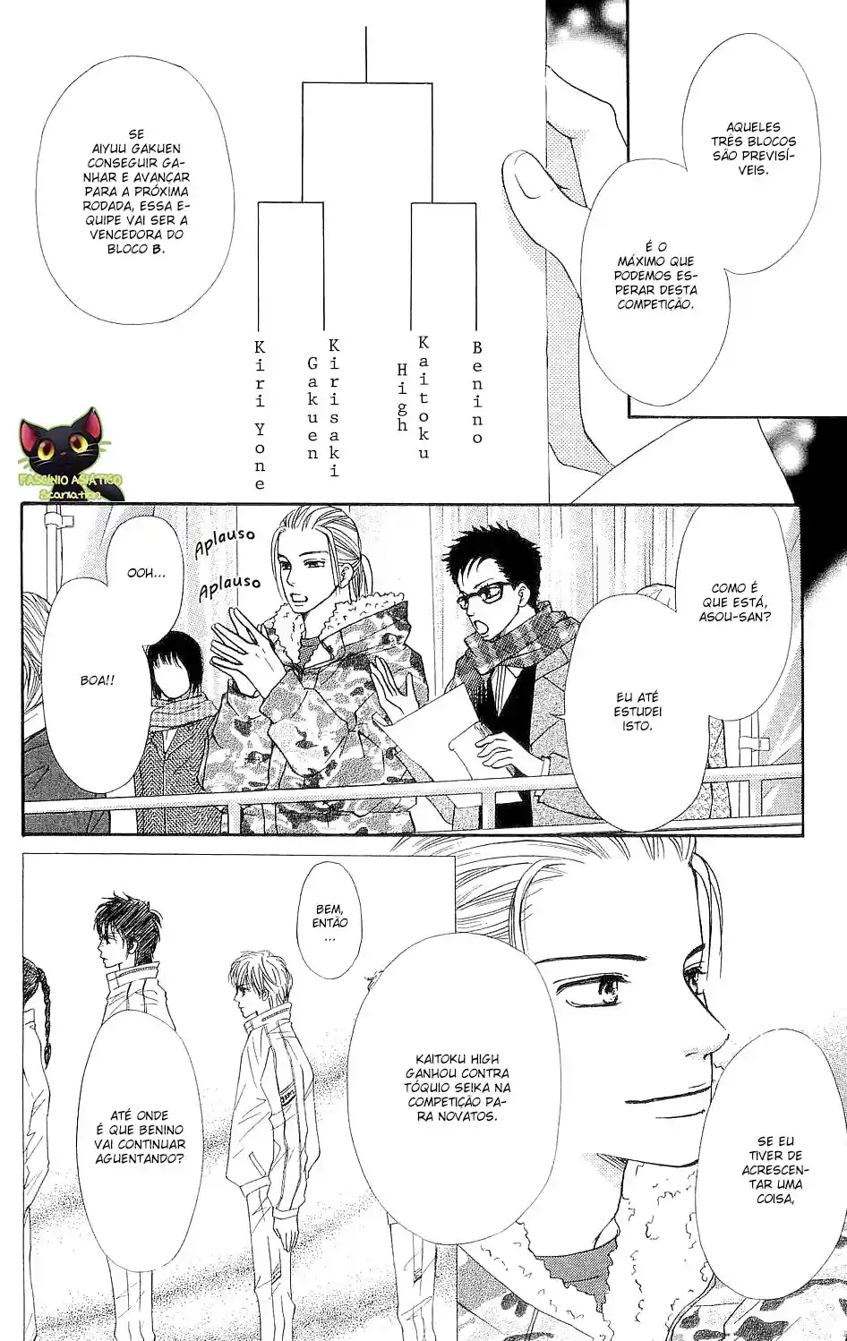 Read Crimson Hero PT Manga Online