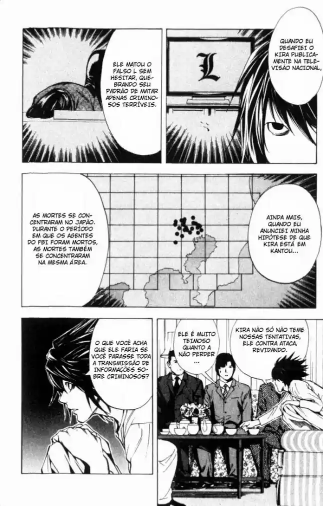 Read Death Note PT Manga Online