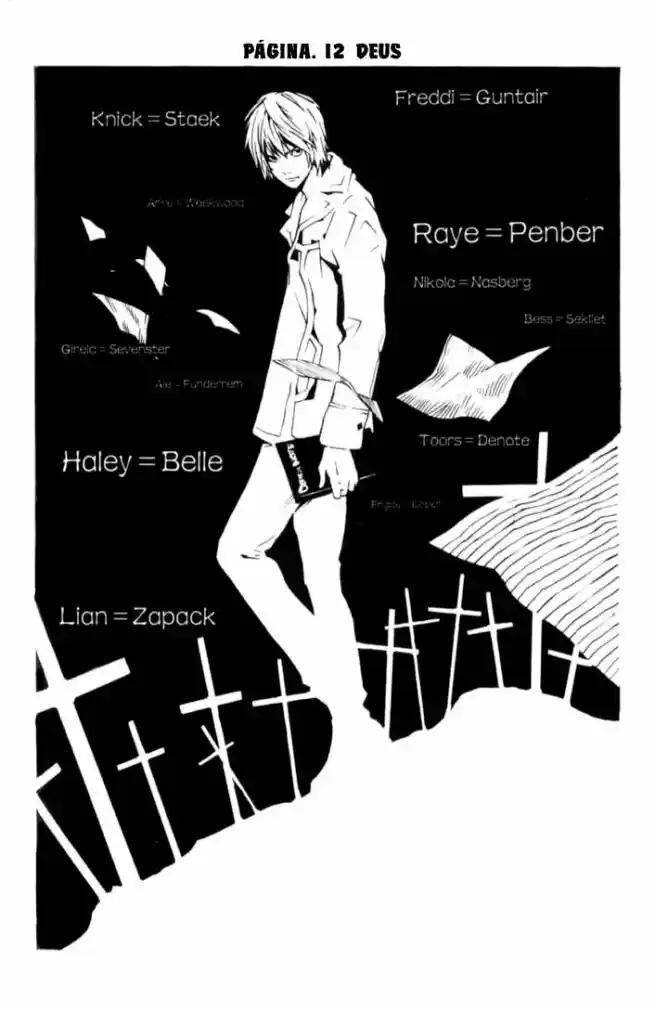 Read Death Note PT Manga Online