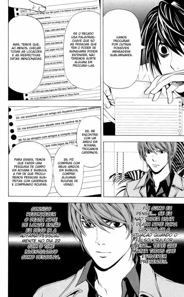 Read Death Note PT Manga Online