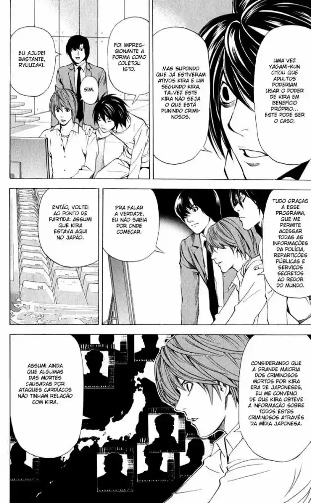 Read Death Note PT Manga Online