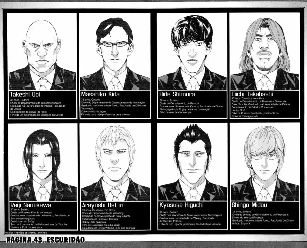 Read Death Note PT Manga Online
