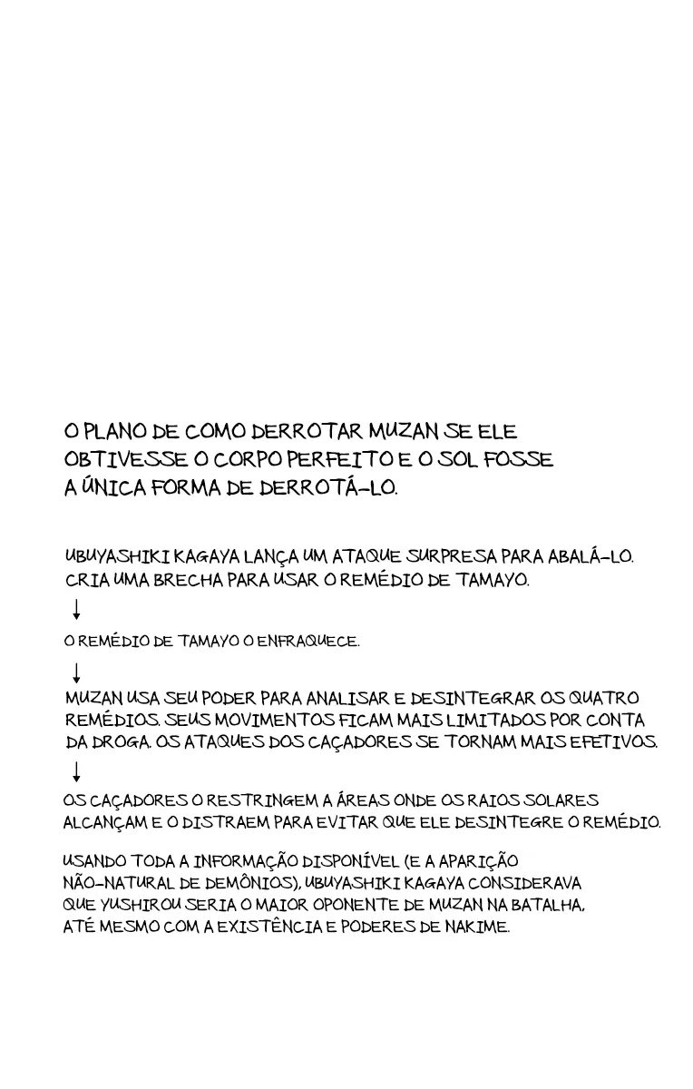 Read Demon Slayer_ Kimetsu no Yaiba PT Manga Online