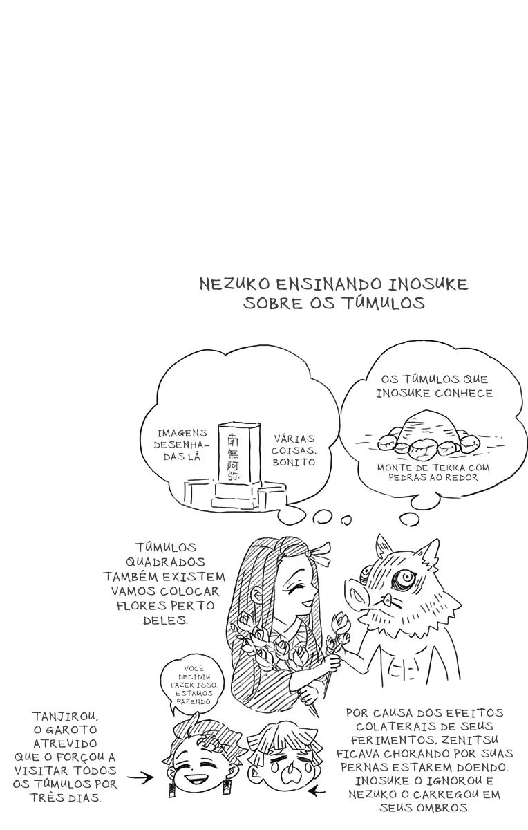 Read Demon Slayer_ Kimetsu no Yaiba PT Manga Online