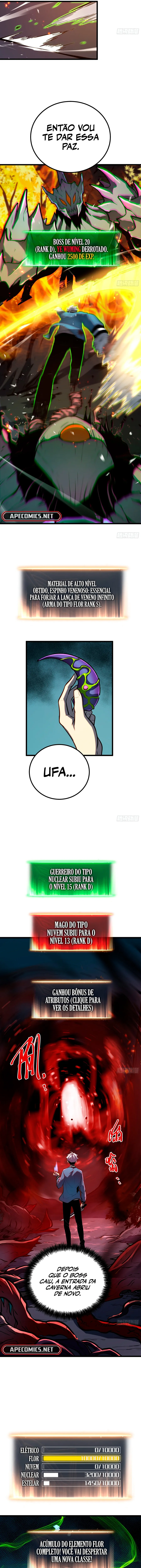 Read Full-time Awakening PT Manga Online