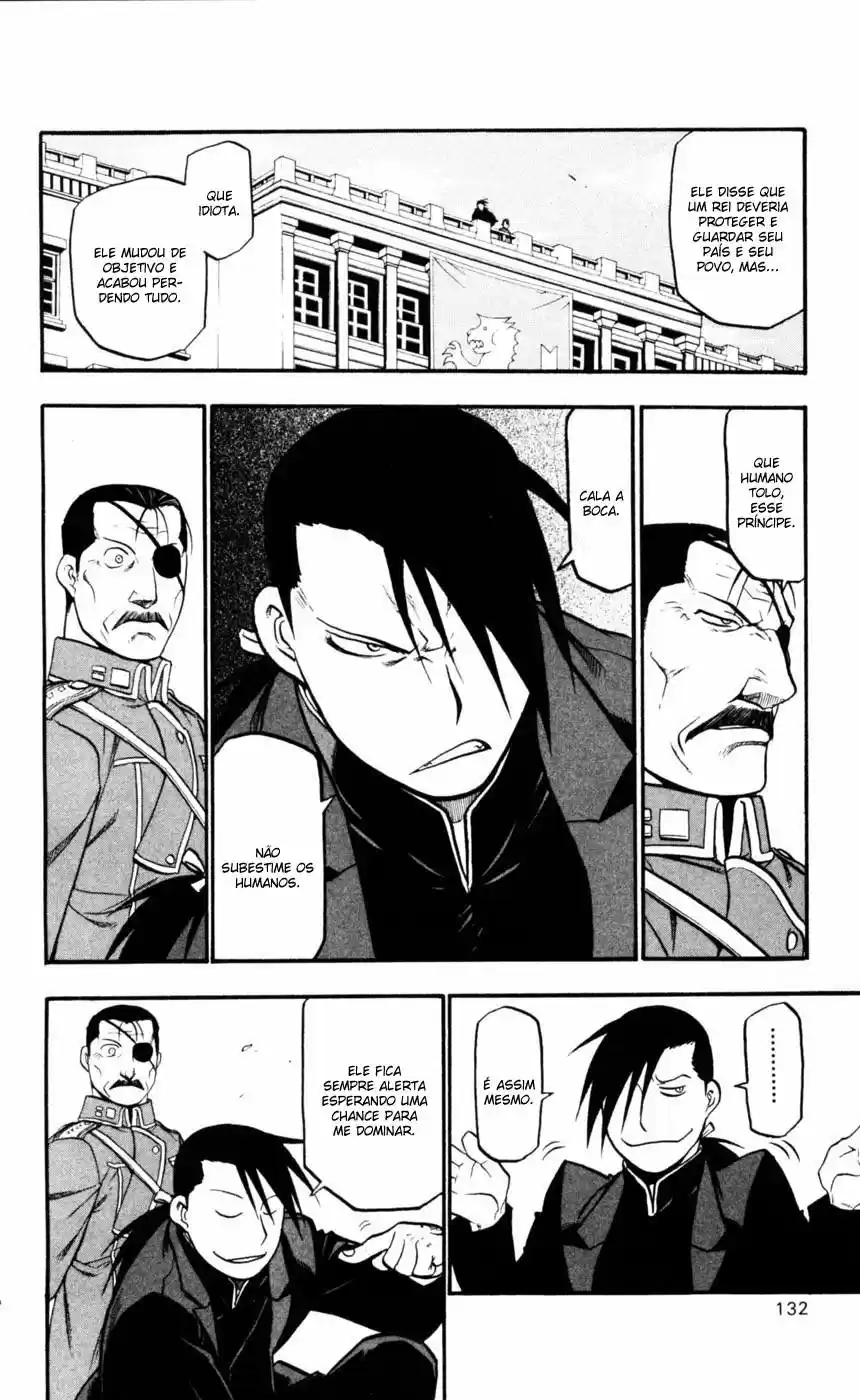 Read Fullmetal Alchemist PT Manga Online