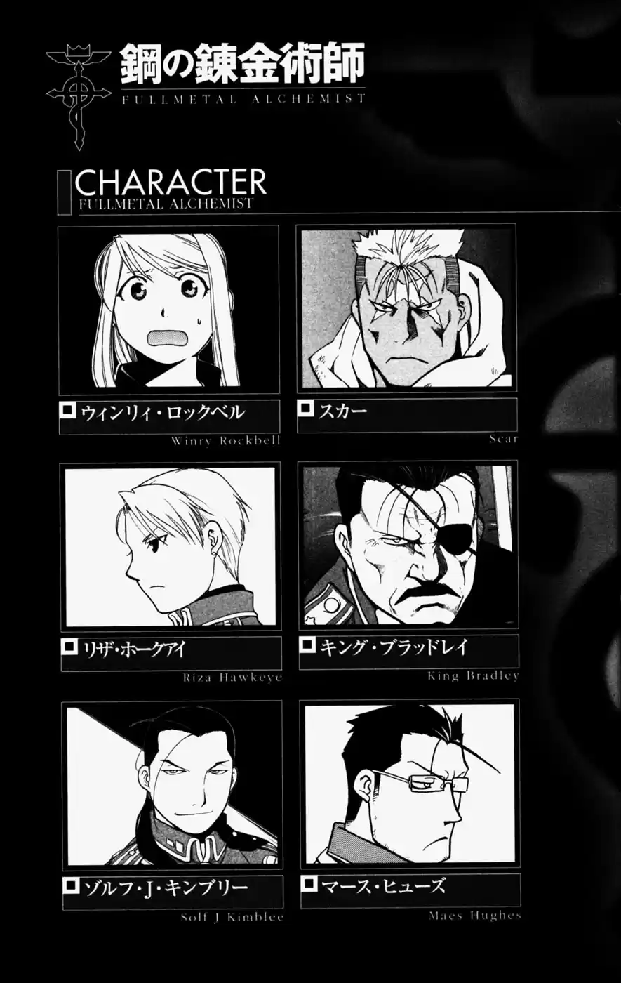Read Fullmetal Alchemist PT Manga Online