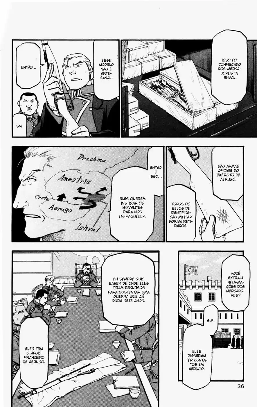 Read Fullmetal Alchemist PT Manga Online