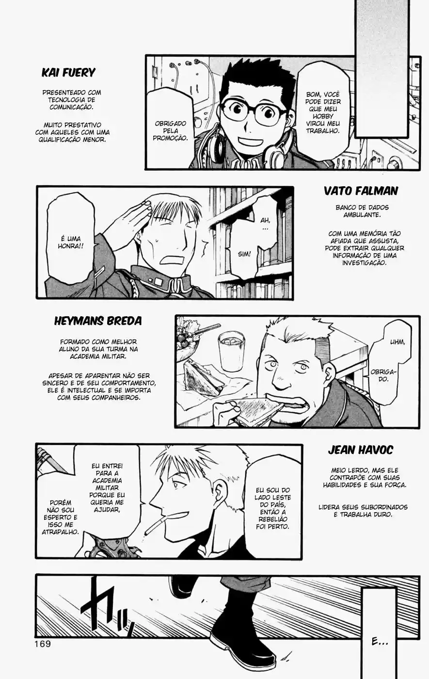 Read Fullmetal Alchemist PT Manga Online