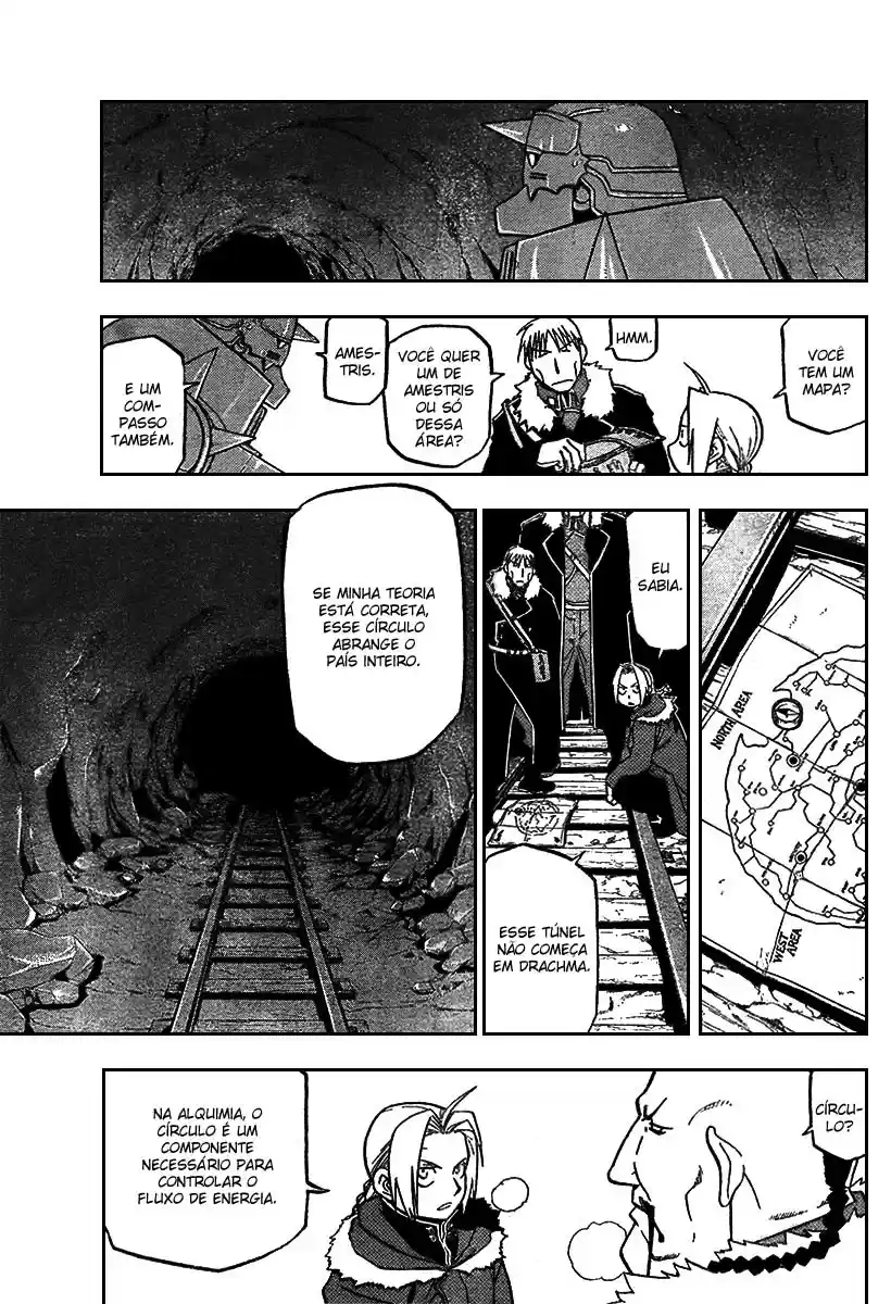 Read Fullmetal Alchemist PT Manga Online