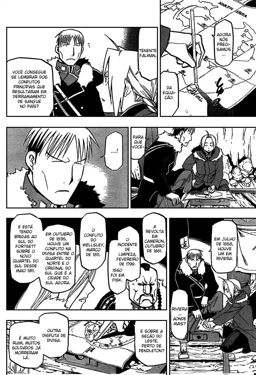 Read Fullmetal Alchemist PT Manga Online