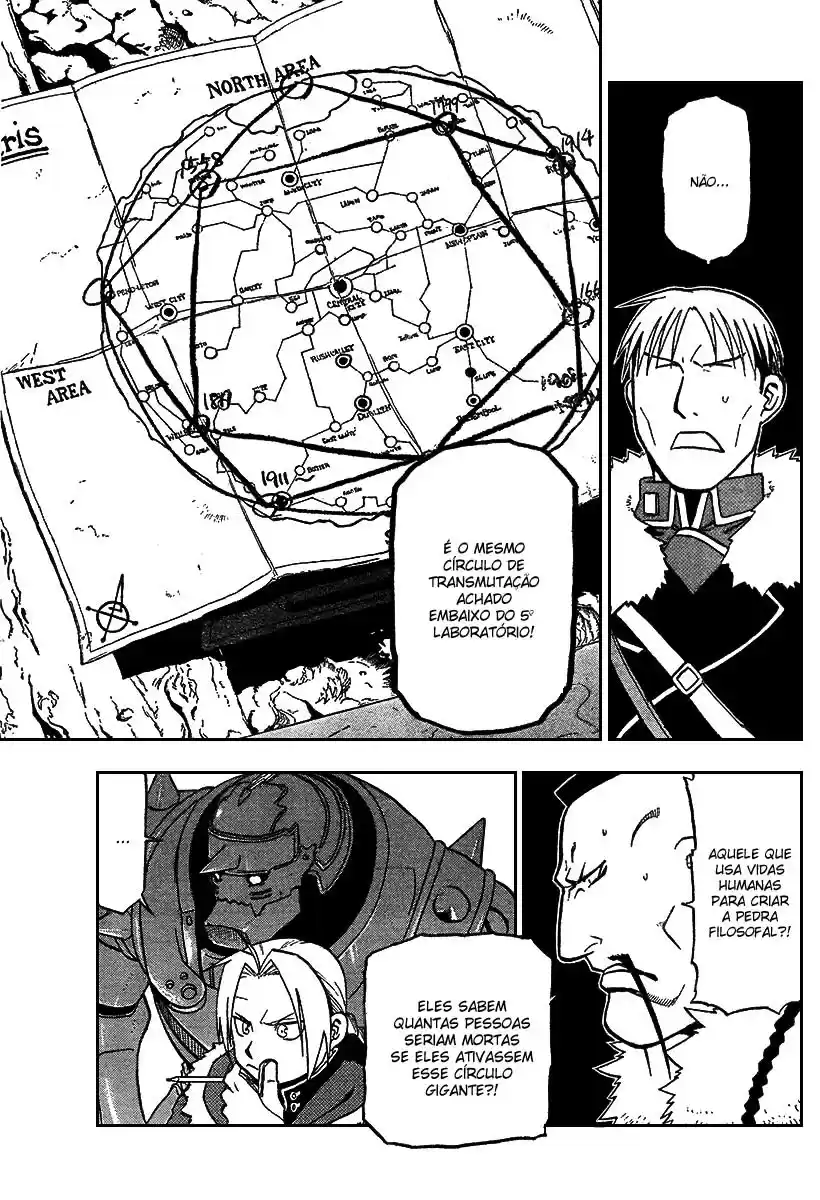 Read Fullmetal Alchemist PT Manga Online