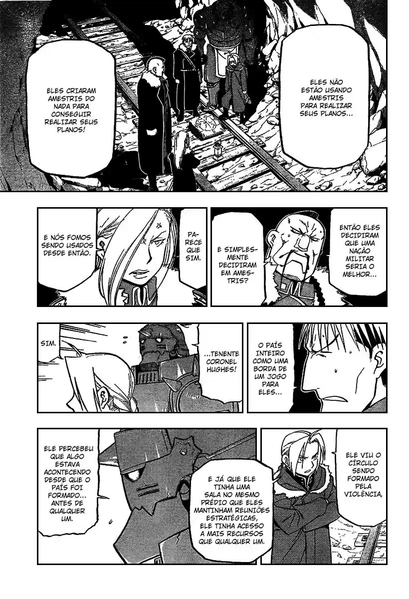 Read Fullmetal Alchemist PT Manga Online