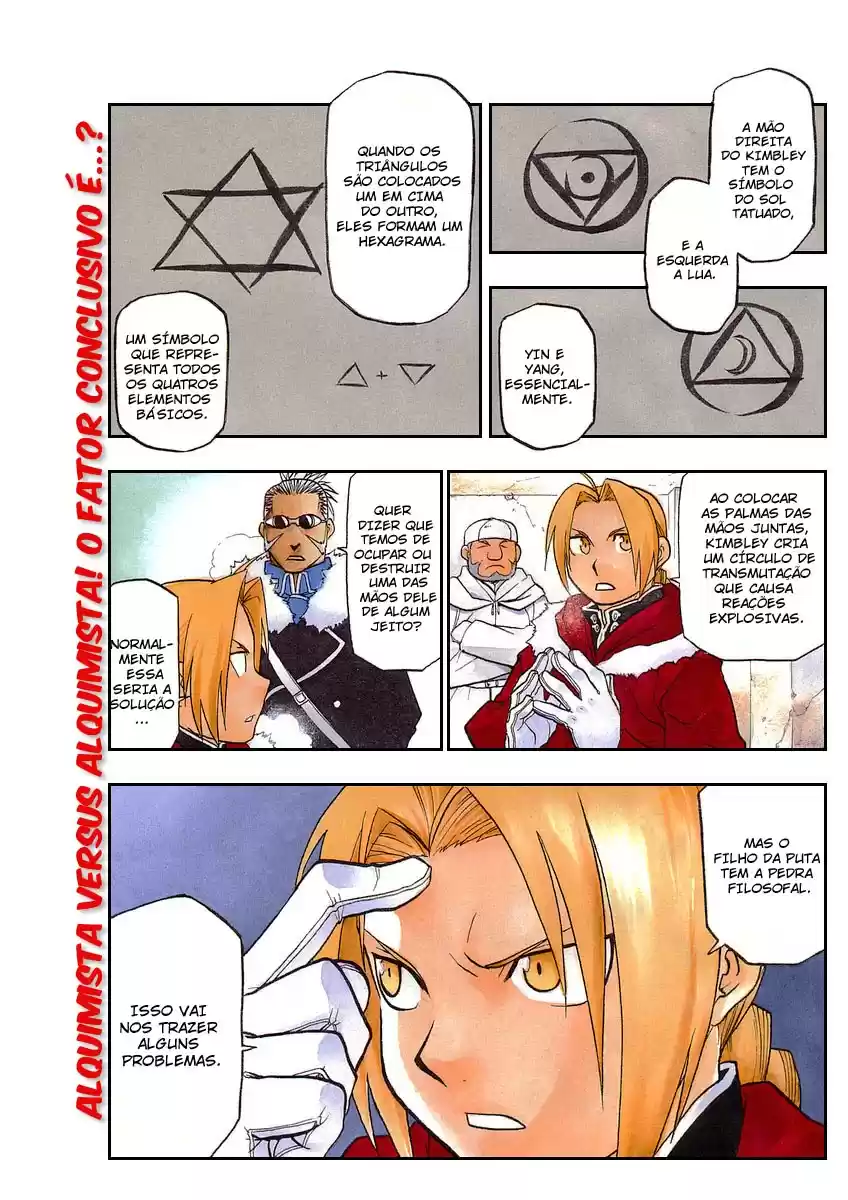 Read Fullmetal Alchemist PT Manga Online
