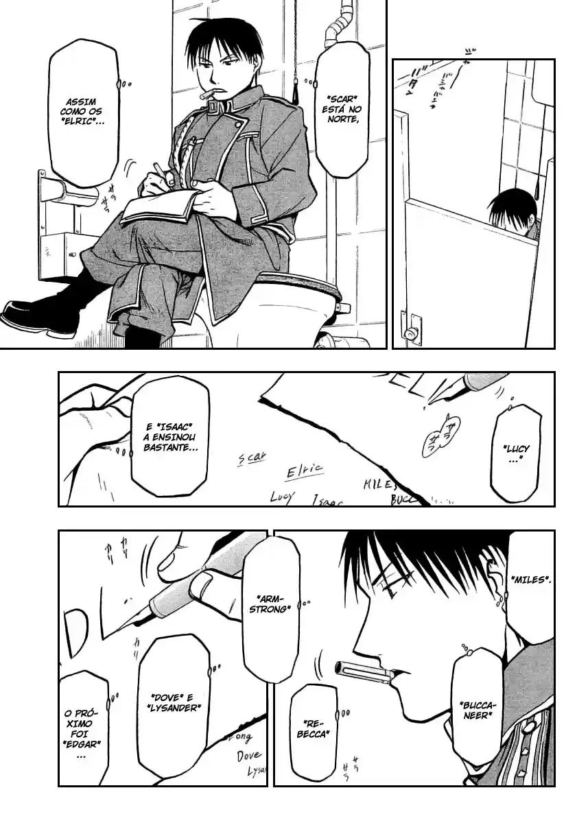 Read Fullmetal Alchemist PT Manga Online