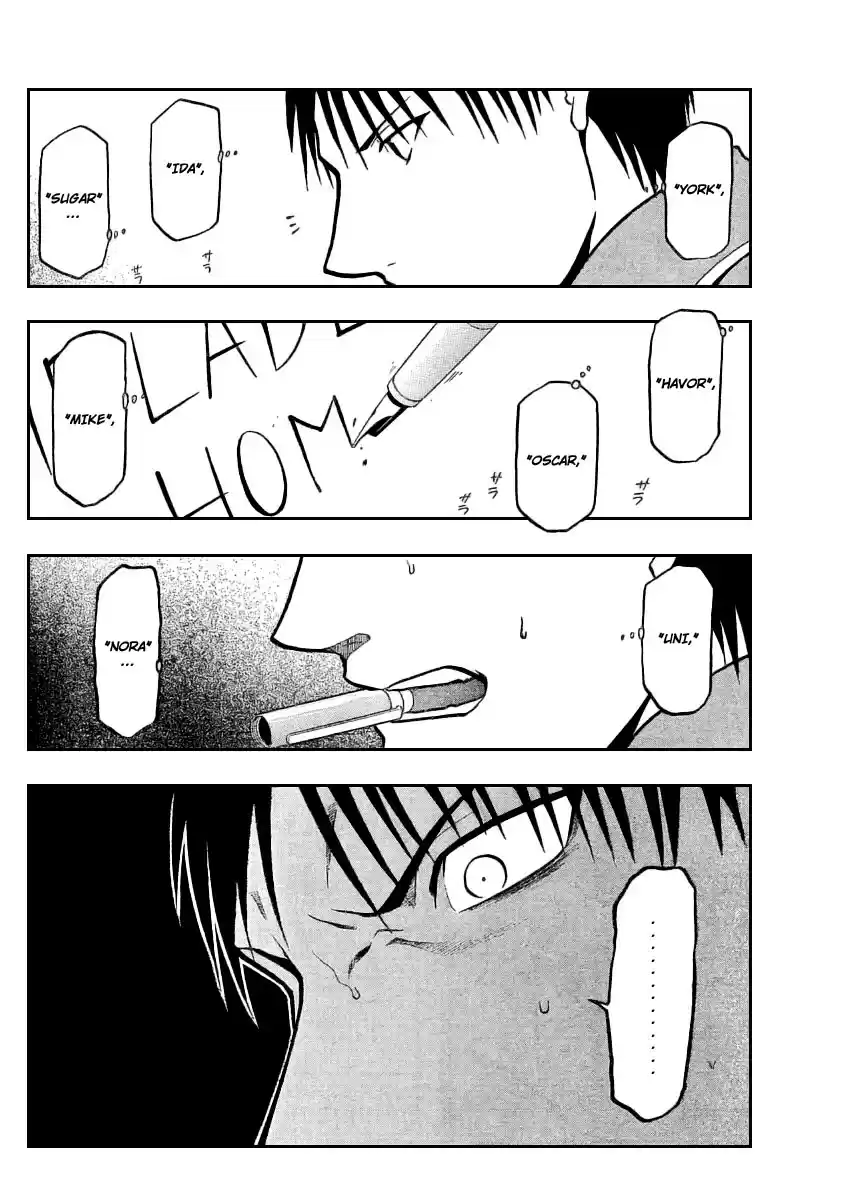 Read Fullmetal Alchemist PT Manga Online