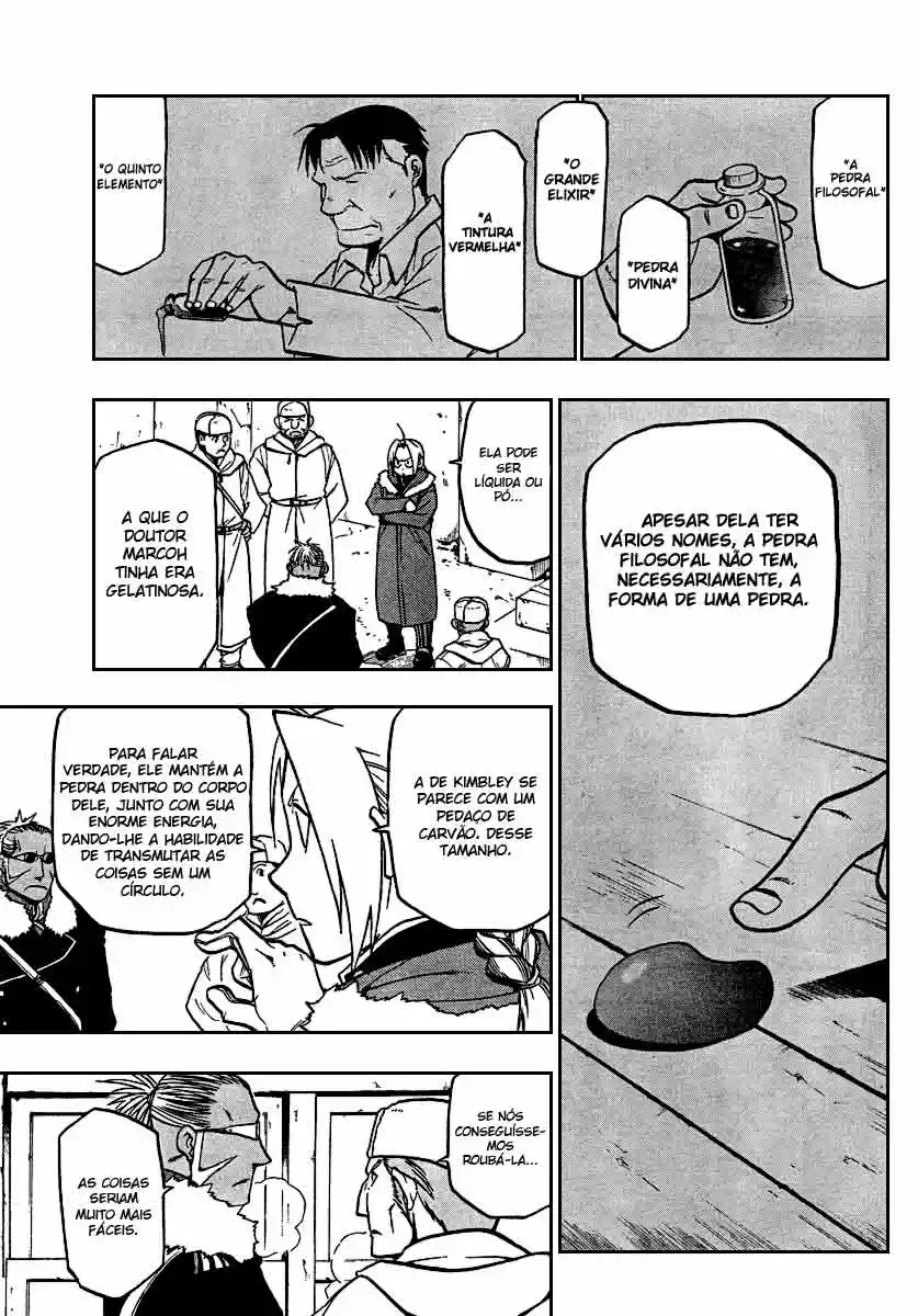 Read Fullmetal Alchemist PT Manga Online