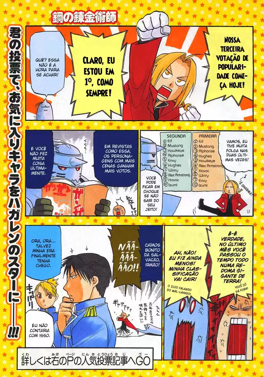 Read Fullmetal Alchemist PT Manga Online