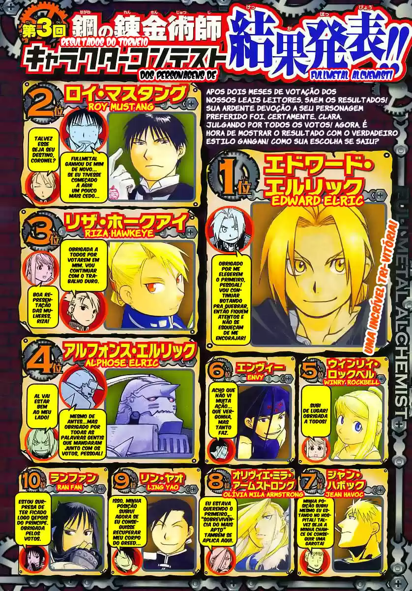 Read Fullmetal Alchemist PT Manga Online