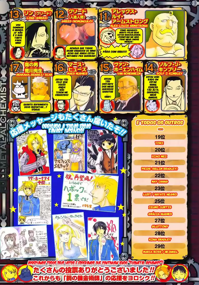 Read Fullmetal Alchemist PT Manga Online