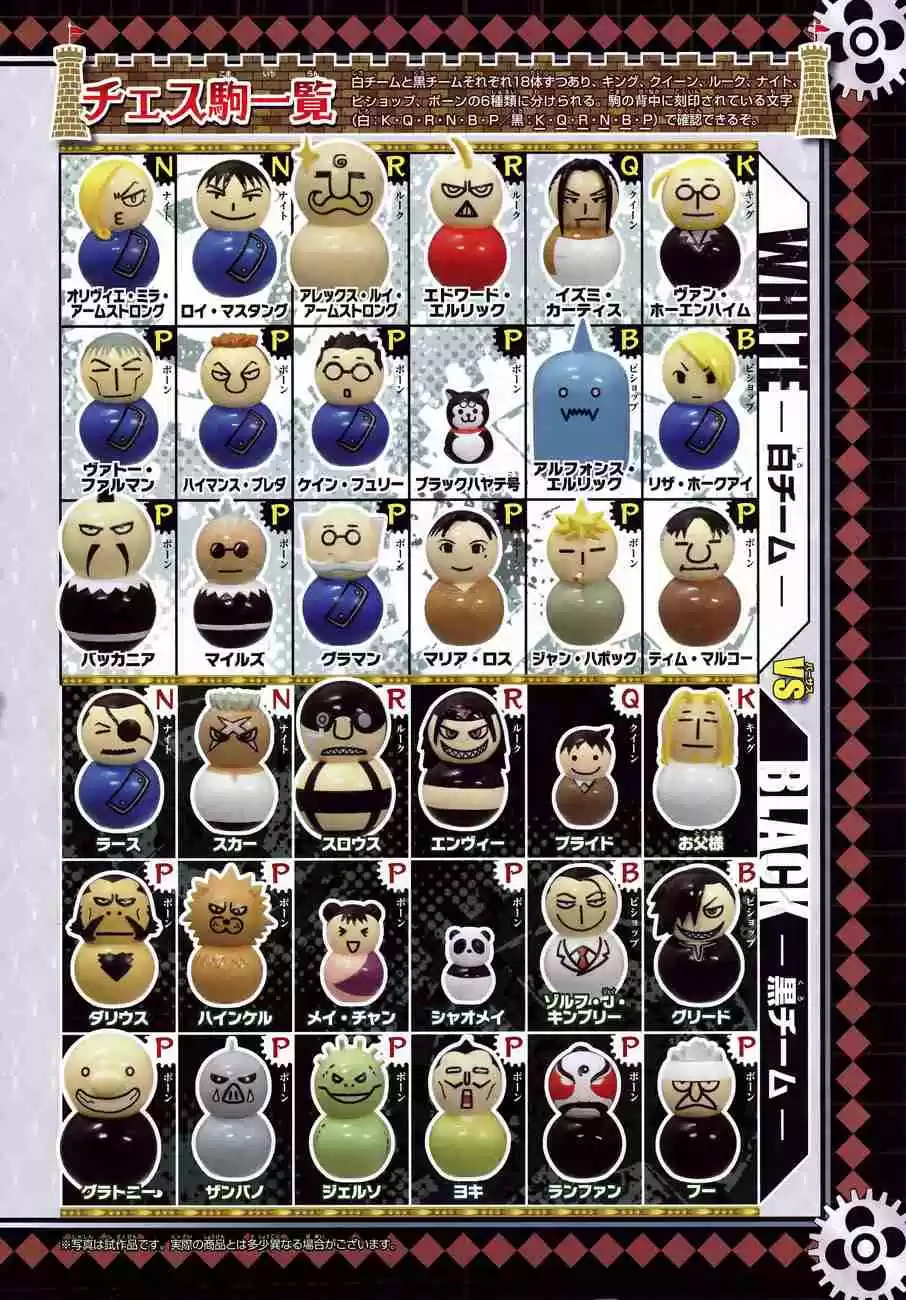 Read Fullmetal Alchemist PT Manga Online