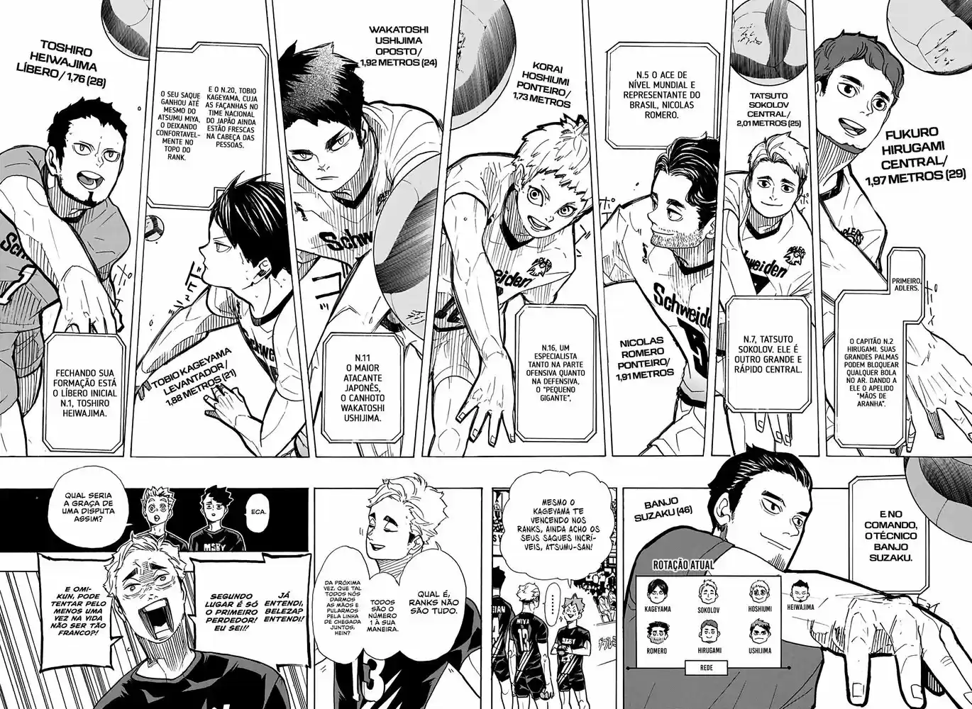 Read Haikyuu!! PT Manga Online
