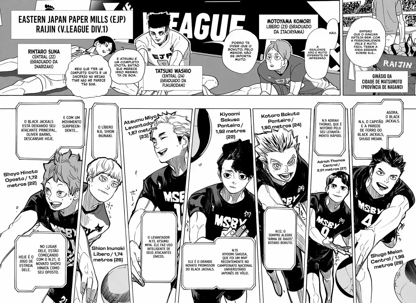 Read Haikyuu!! PT Manga Online