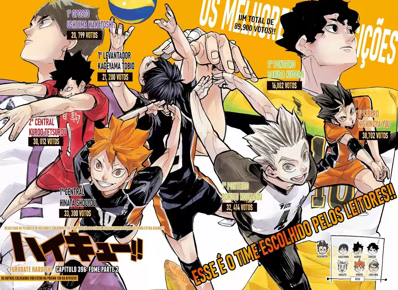 Read Haikyuu!! PT Manga Online
