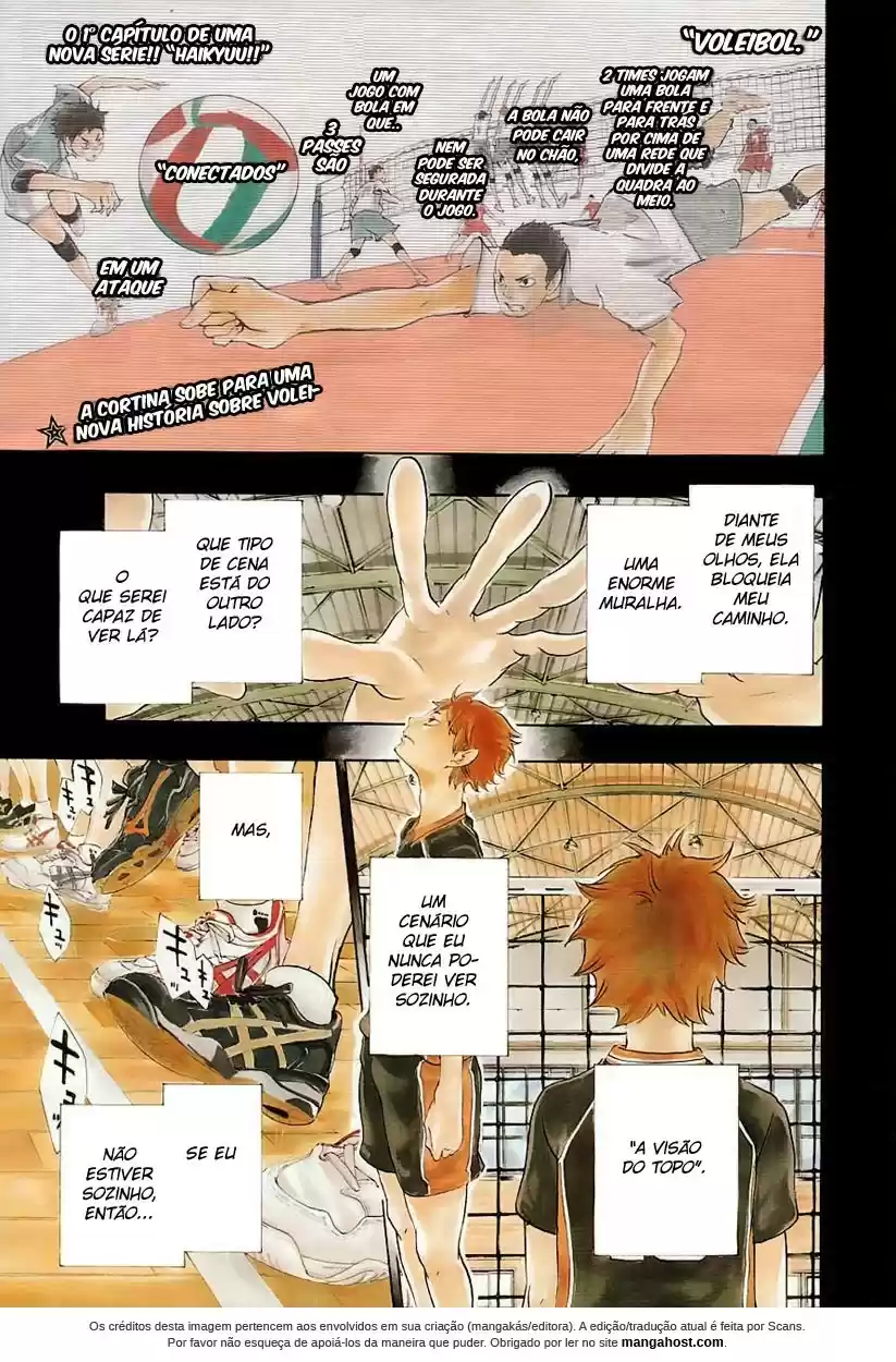 Read Haikyuu!! PT Manga Online
