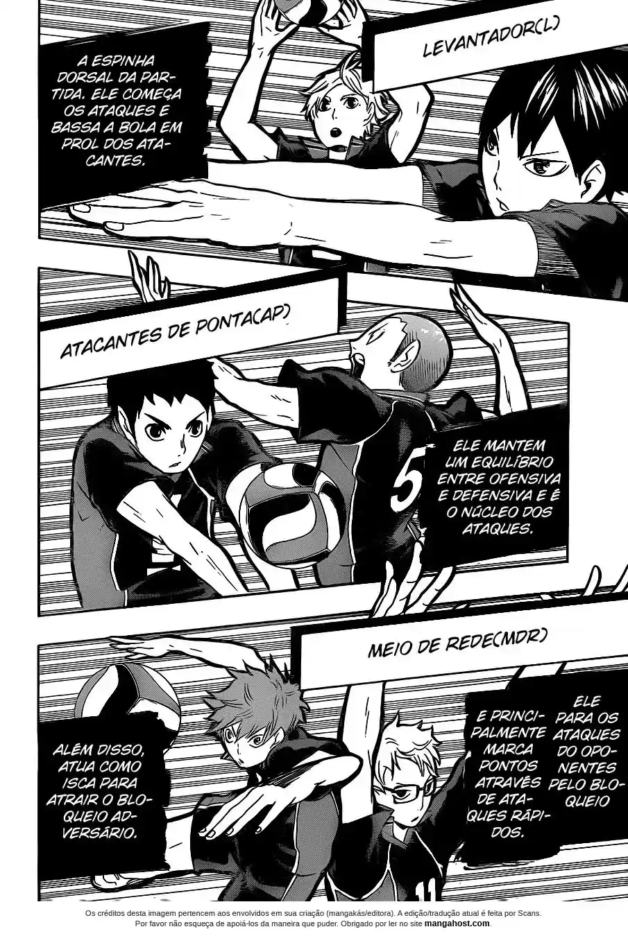 Read Haikyuu!! PT Manga Online