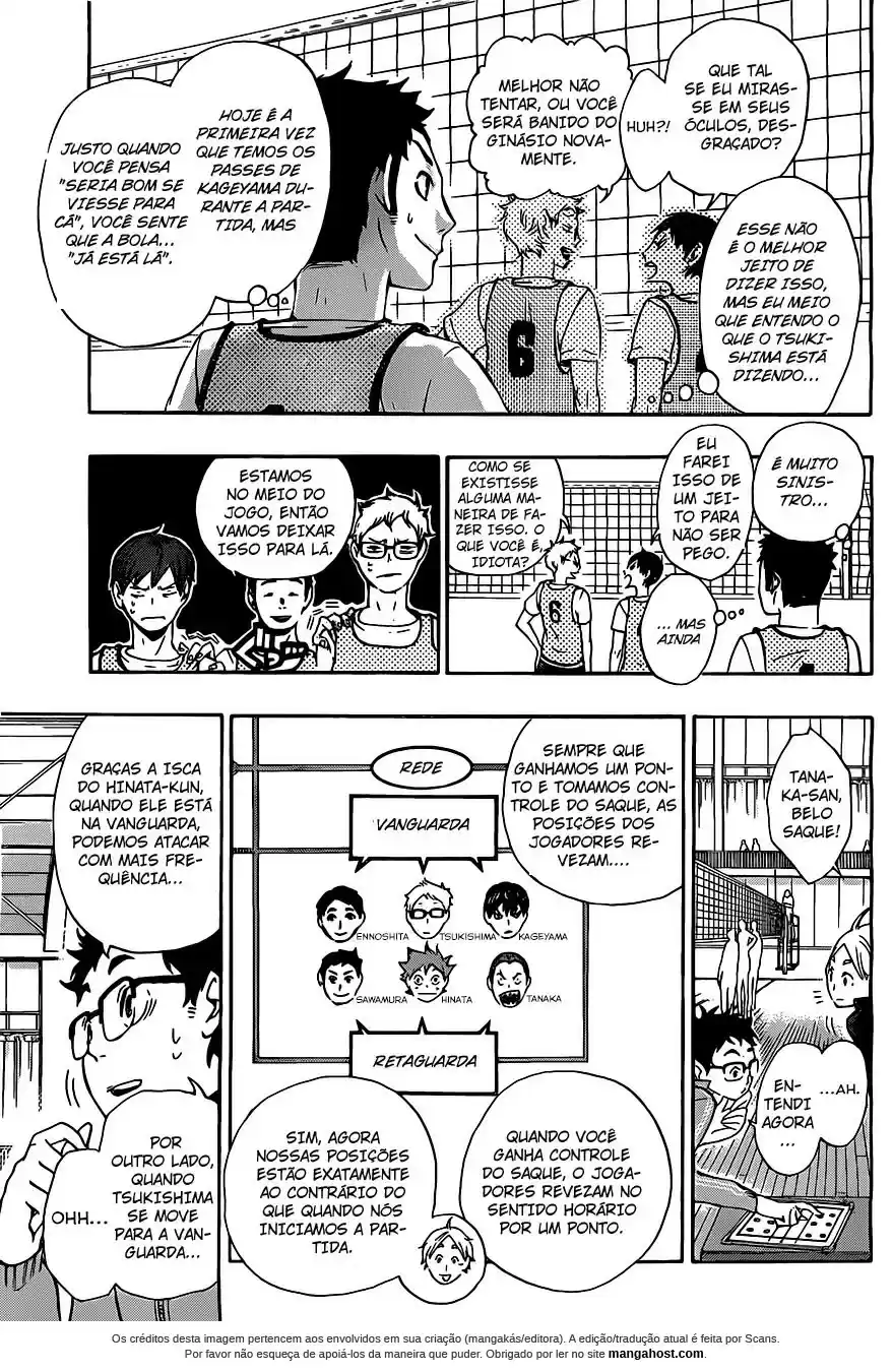 Read Haikyuu!! PT Manga Online