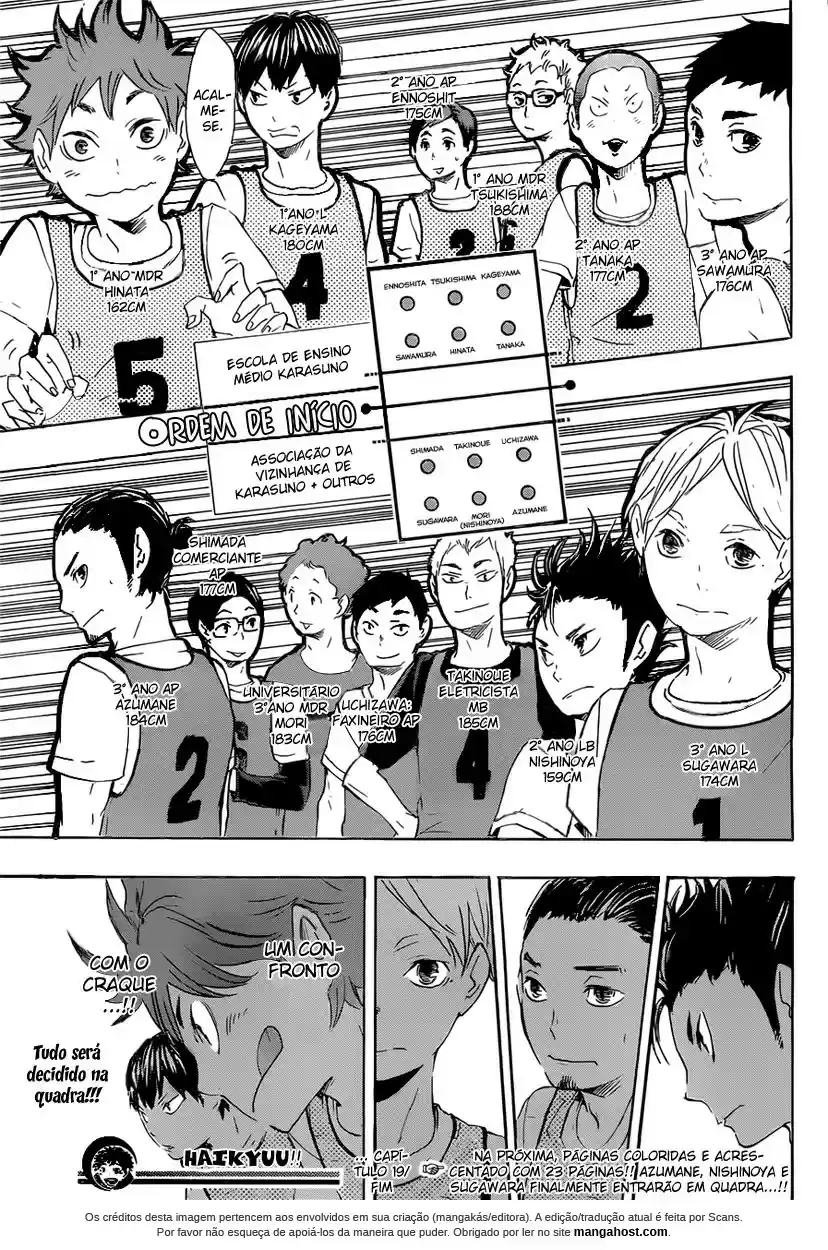 Read Haikyuu!! PT Manga Online