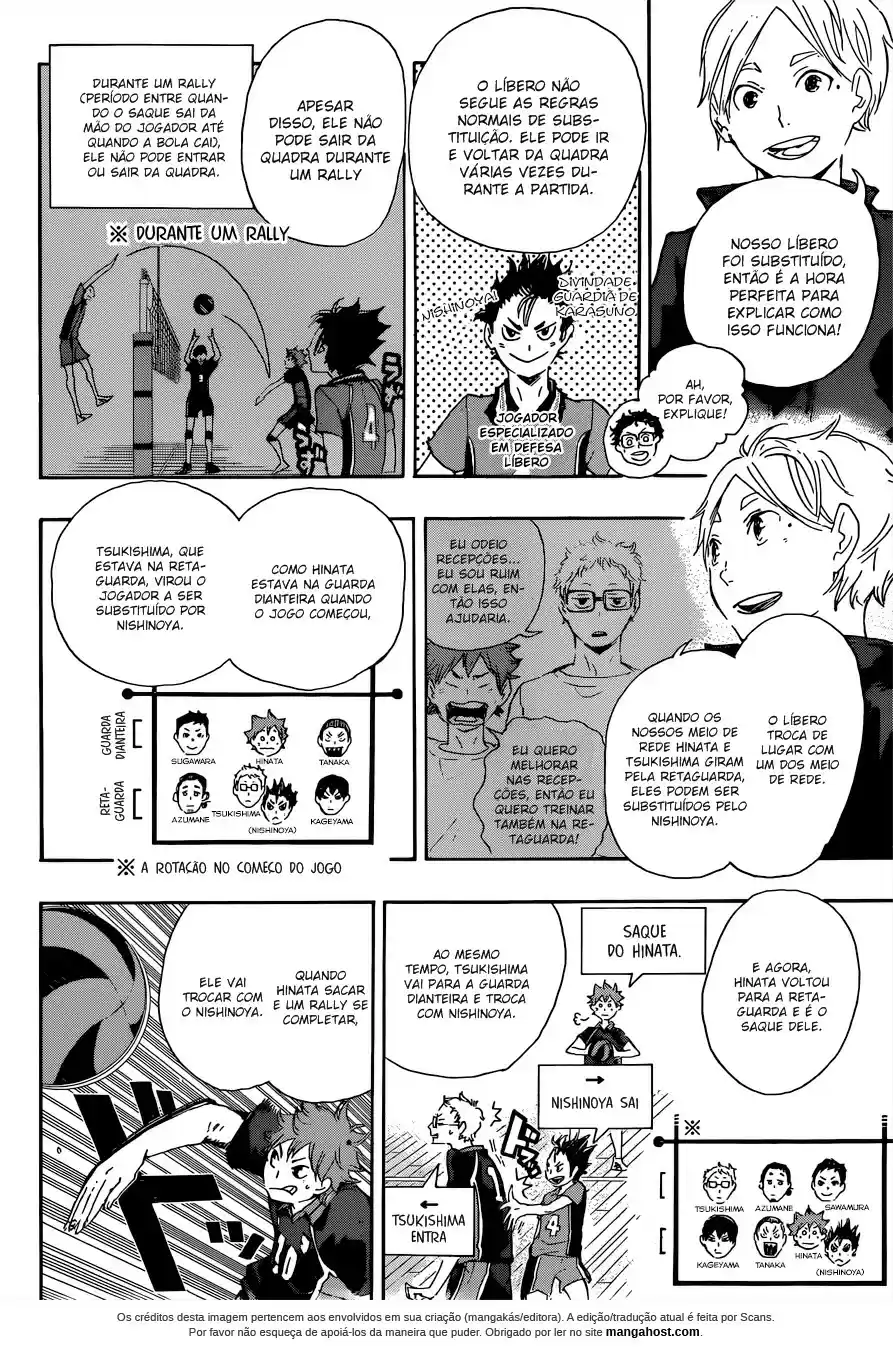 Read Haikyuu!! PT Manga Online