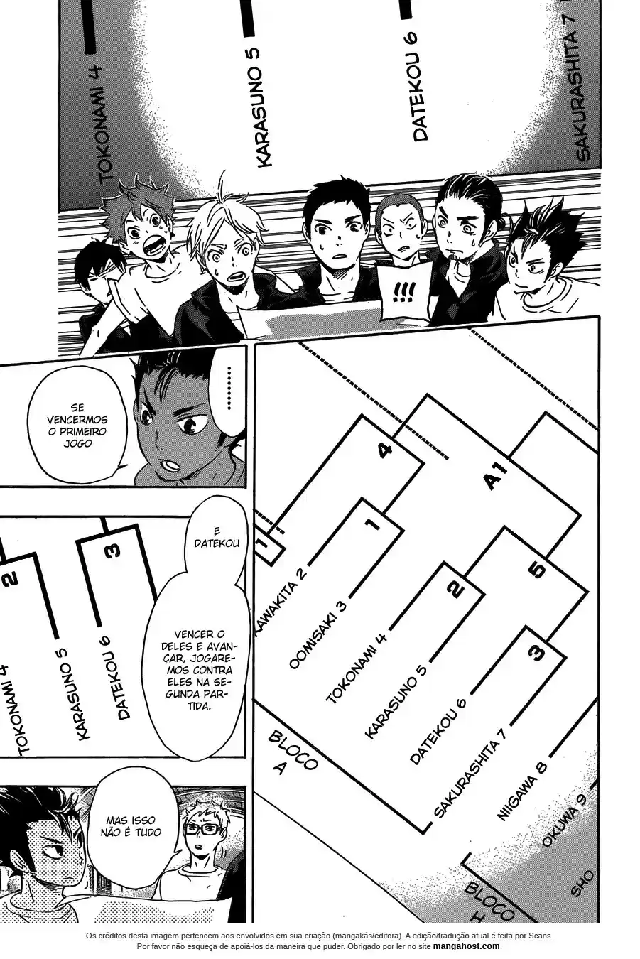 Read Haikyuu!! PT Manga Online
