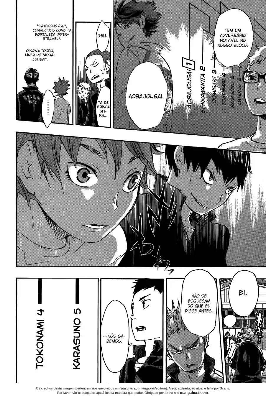 Read Haikyuu!! PT Manga Online