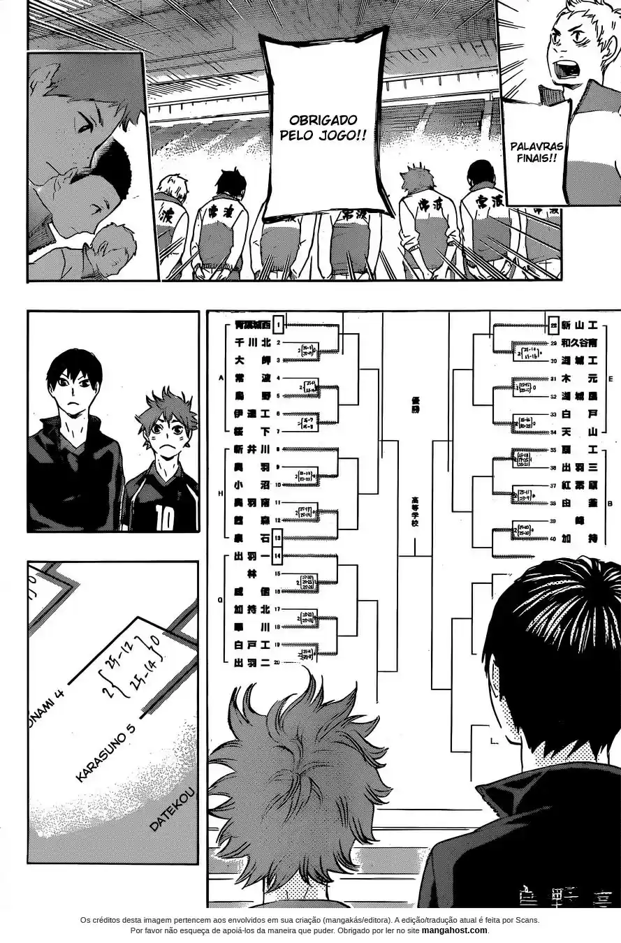 Read Haikyuu!! PT Manga Online