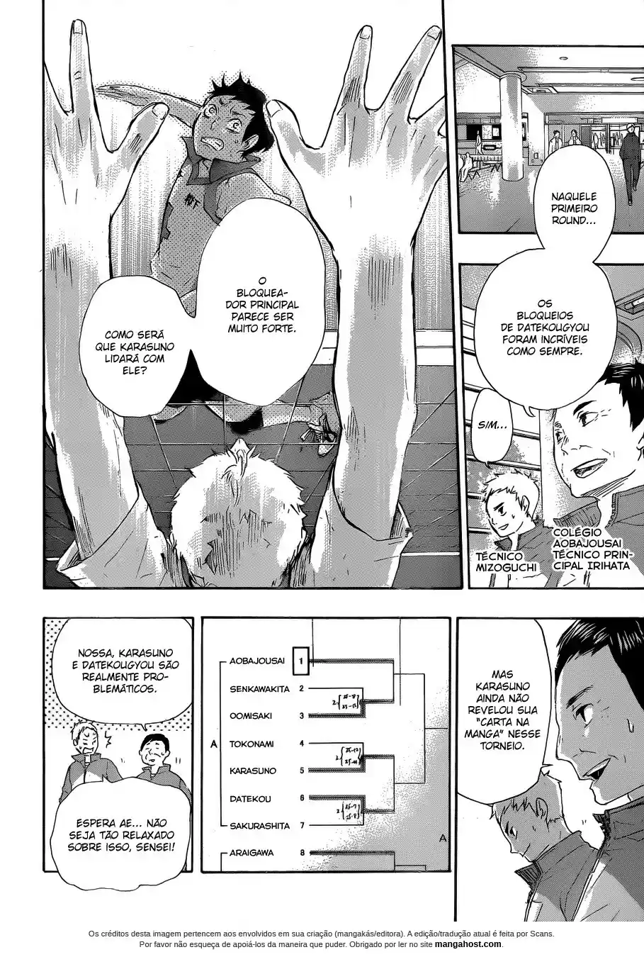 Read Haikyuu!! PT Manga Online