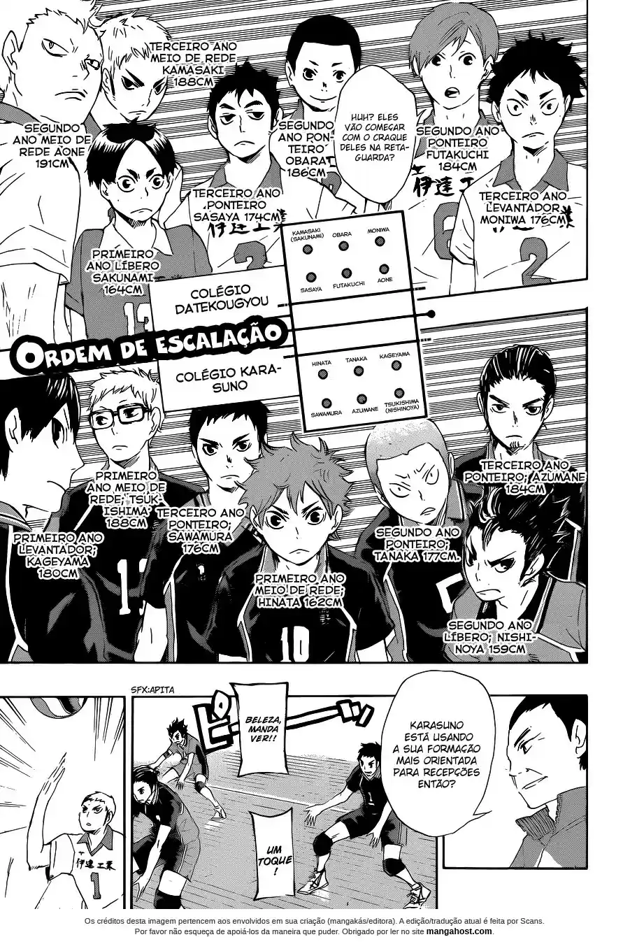Read Haikyuu!! PT Manga Online